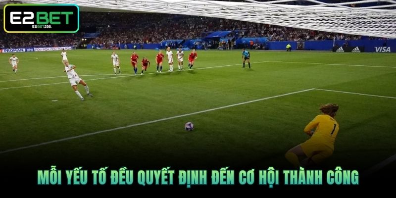 Mỗi yếu tố đều quyết định đến cơ hội thành công